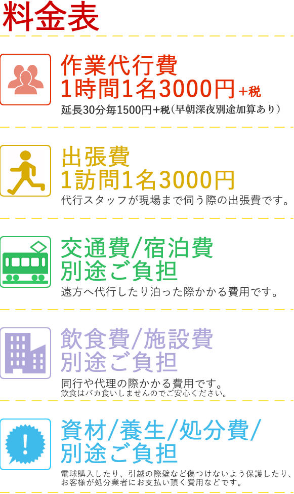 便利屋ダイコーレディ料金表2024年10月現在